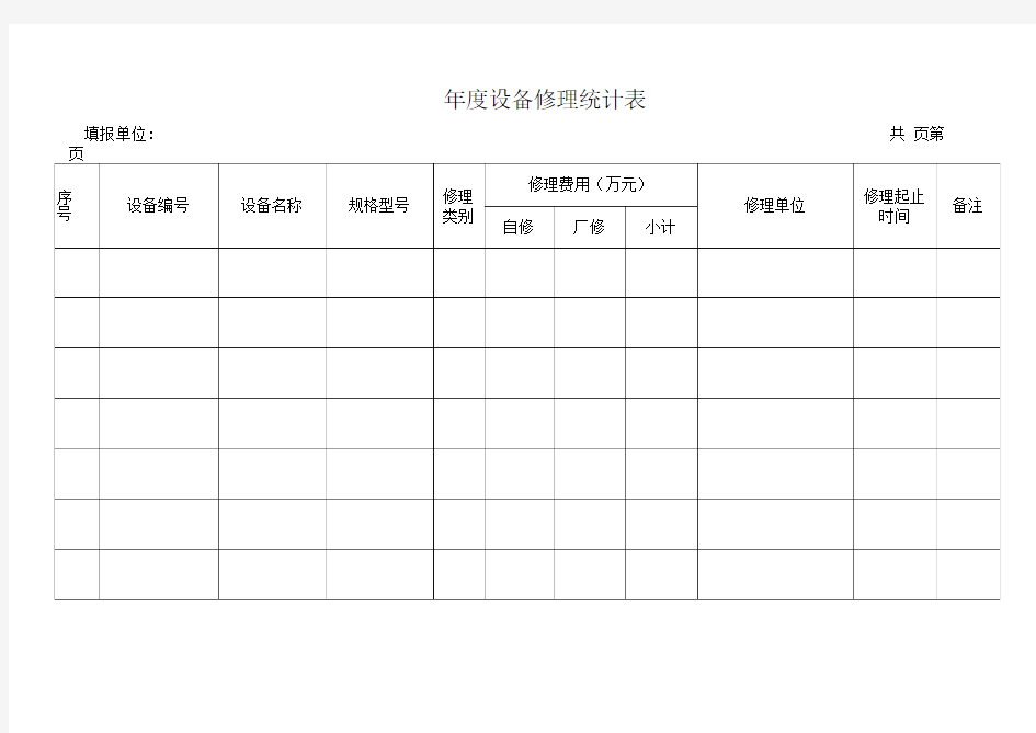 年度设备修理统计表