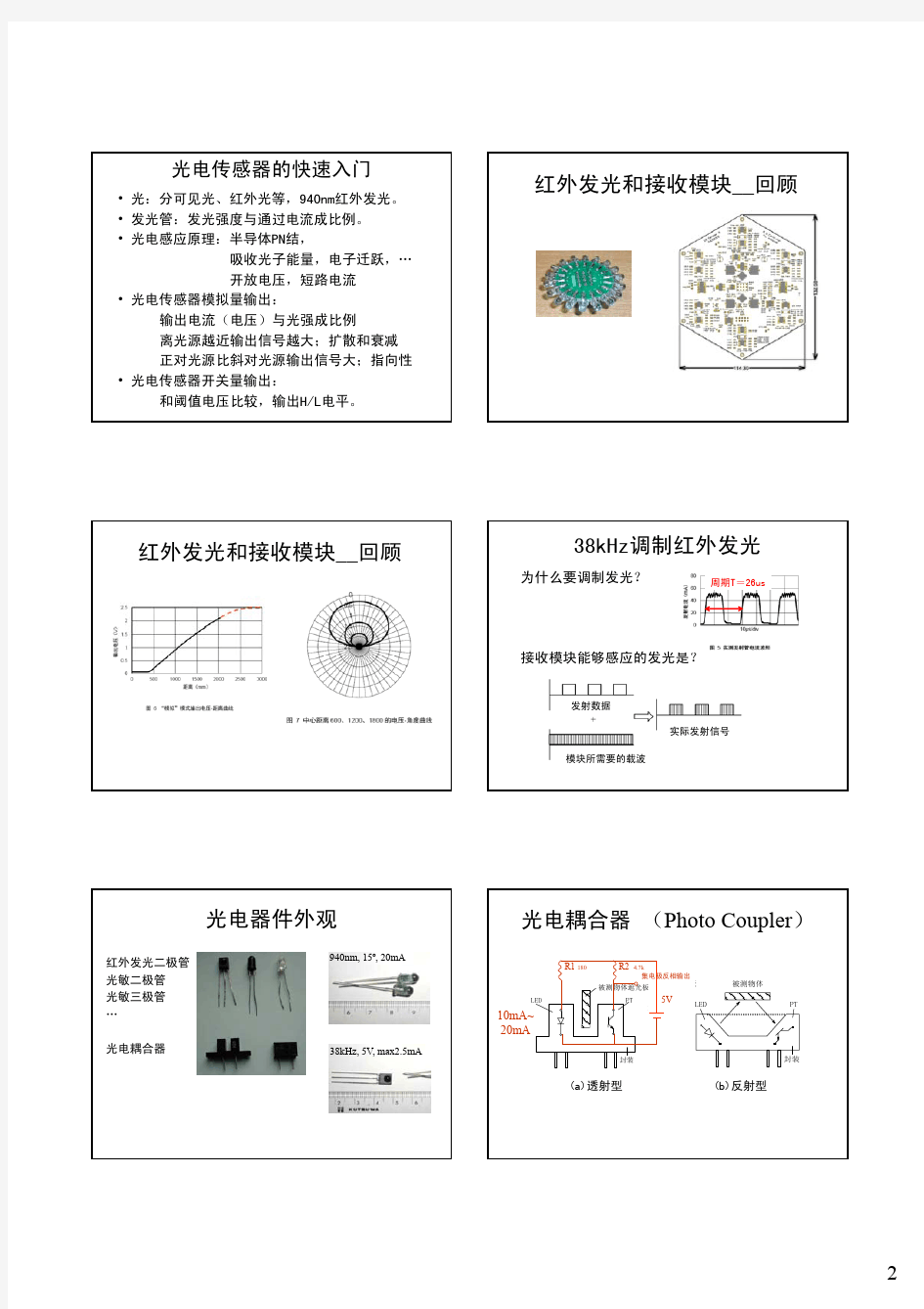 一种加速度传感器的测量误差分析方法