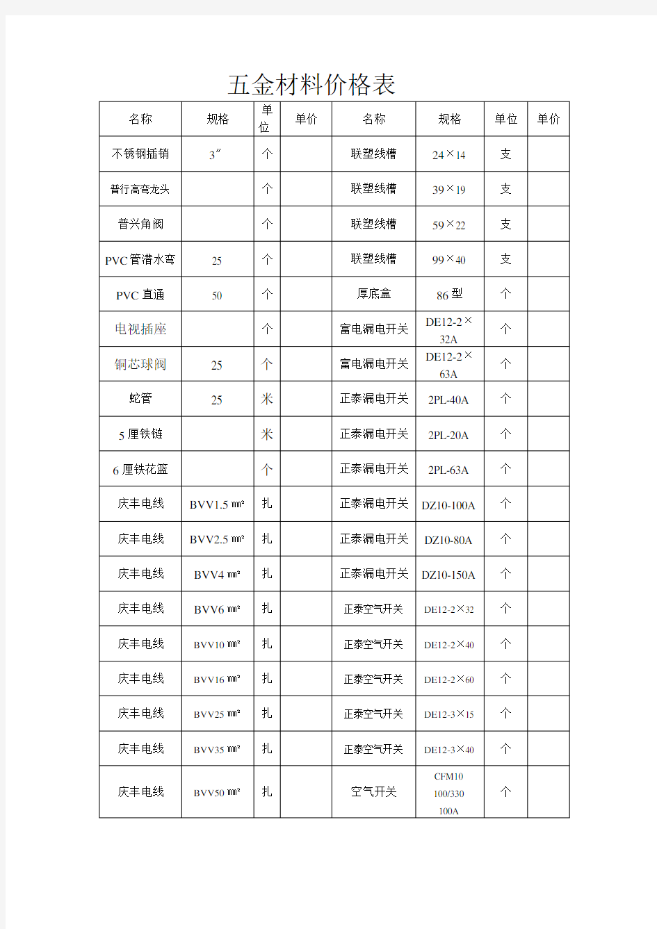 五金材料价格表