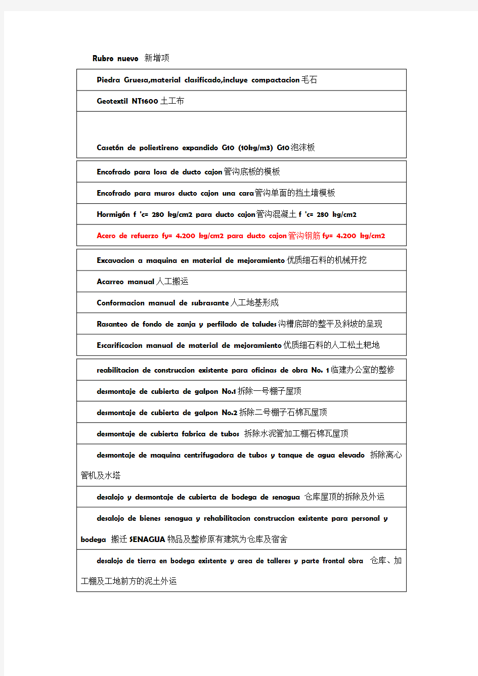 西班牙语工程词汇总结