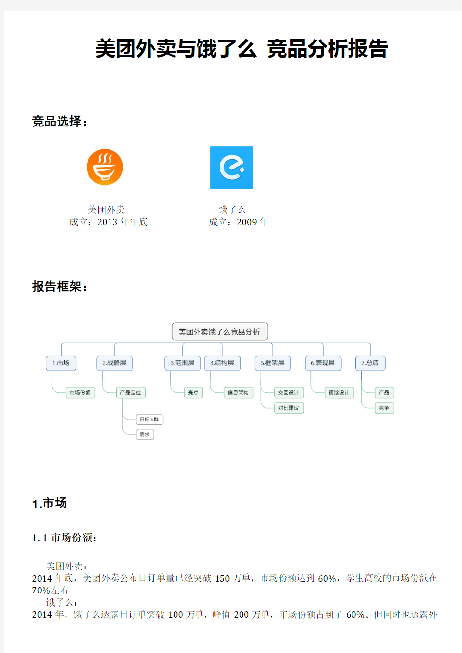 竞品分析互联网外卖平台