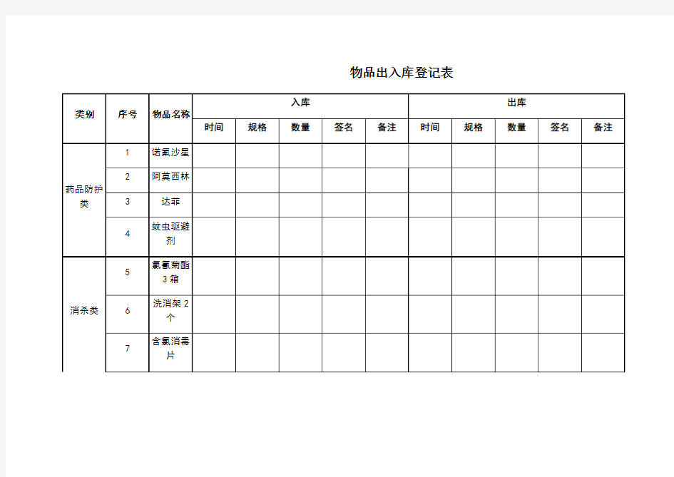 应急物品出入库登记表