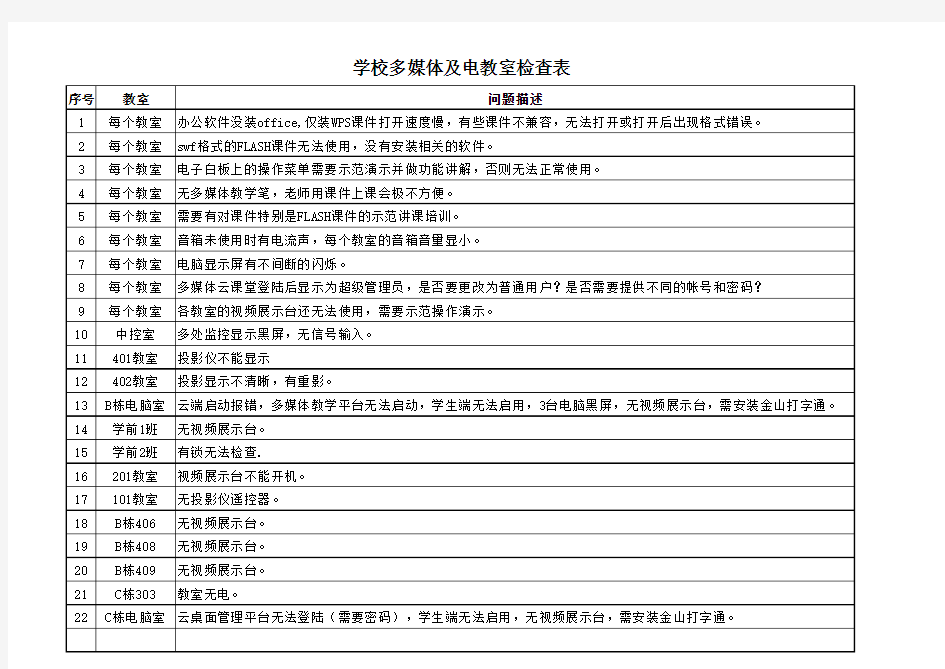 学校多媒体及电教室检查表