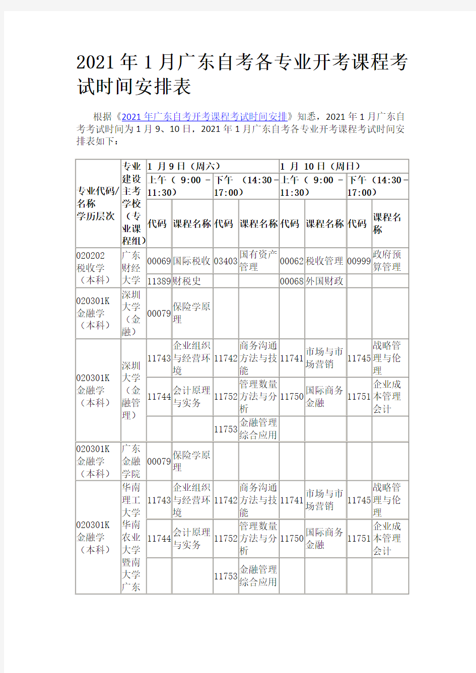 2021年1月广东自考各专业开考课程考试时间安排表