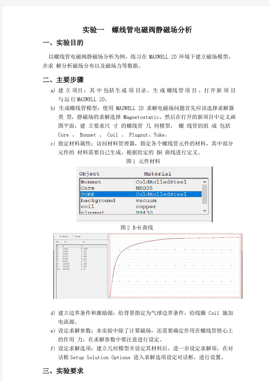 工程电磁场实验报告