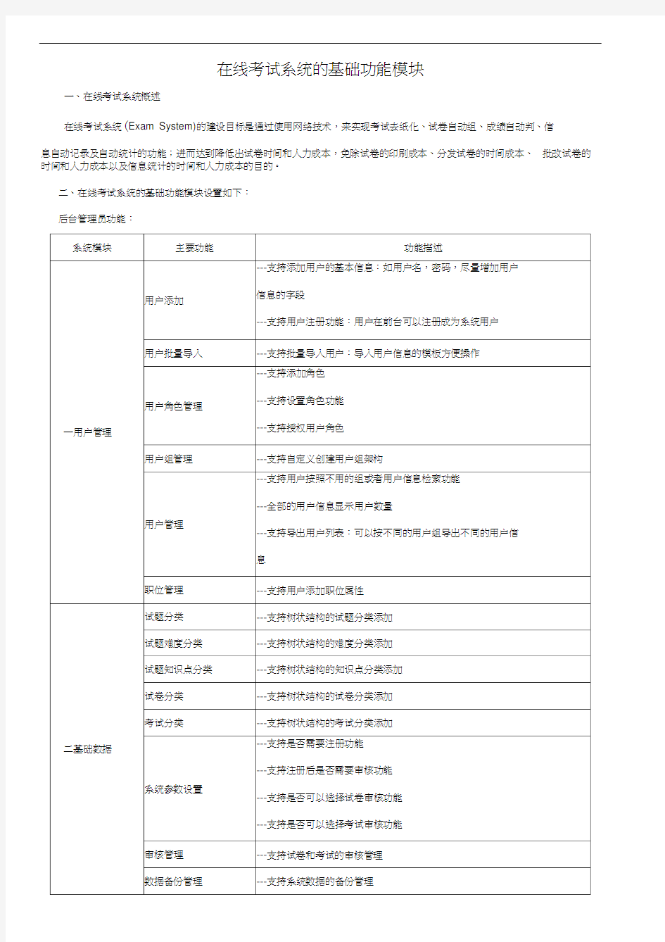 在线考试系统的基础功能模块(1)