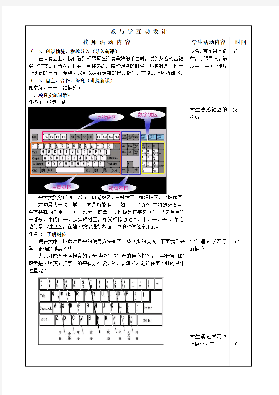 键盘介绍和指法练习教案