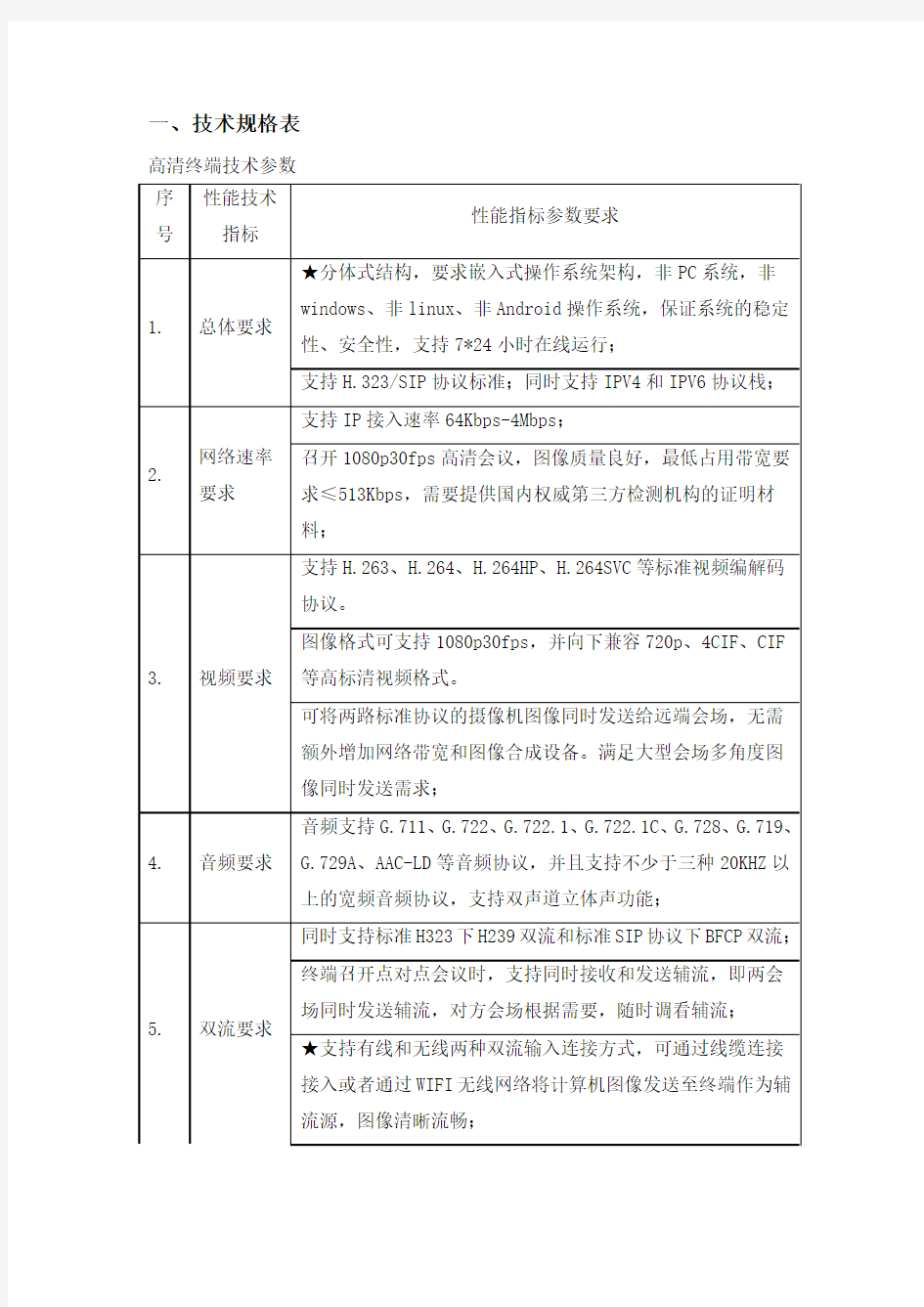 视频会议系统招标参数