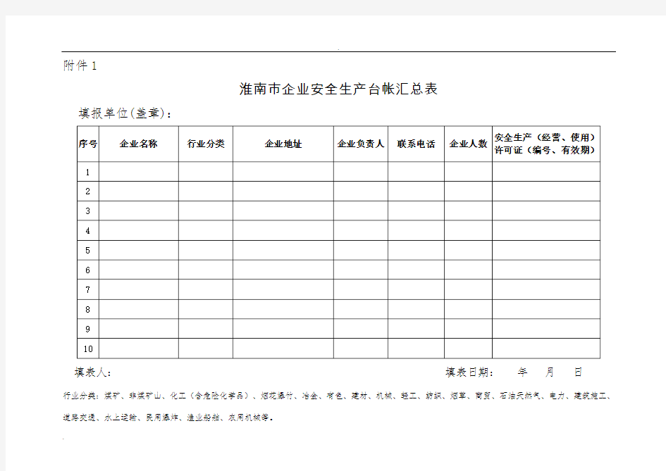 企业安全生产台账(附表)