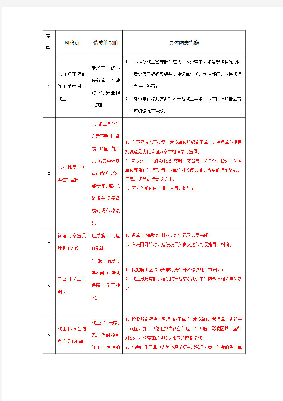 不停航施工风险汇总