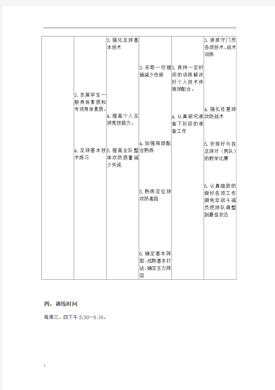 2016年足球队训练计划