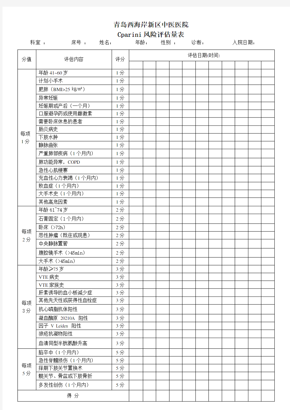 Caprini风险评估量表