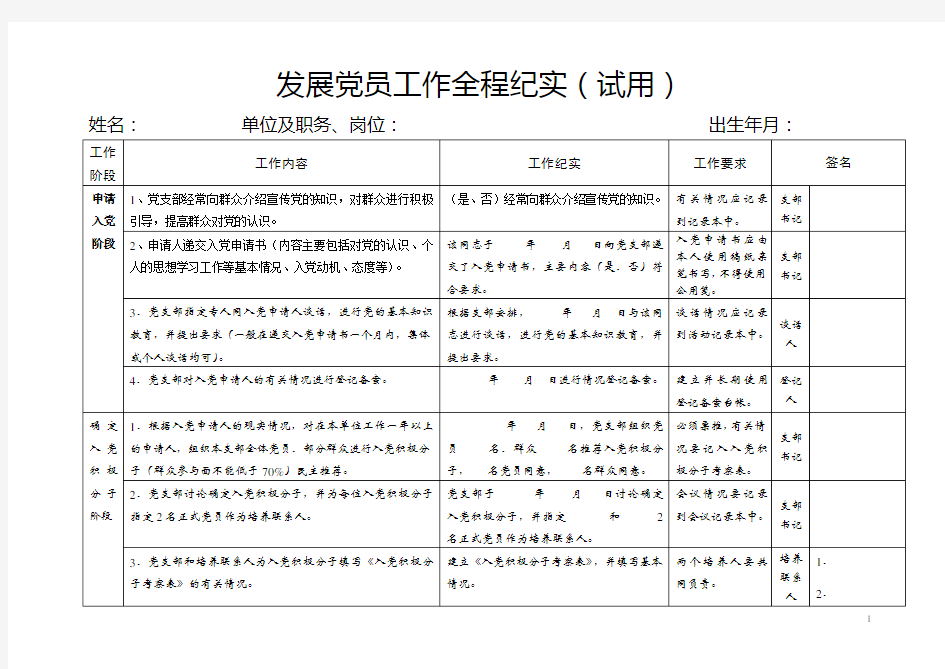 发展党员工作全程纪实