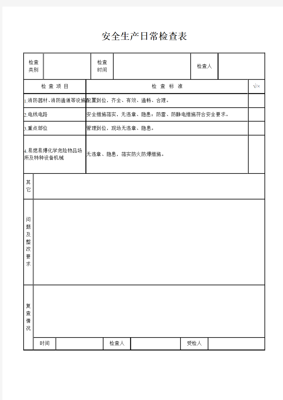 安全生产日常检查表(月检)