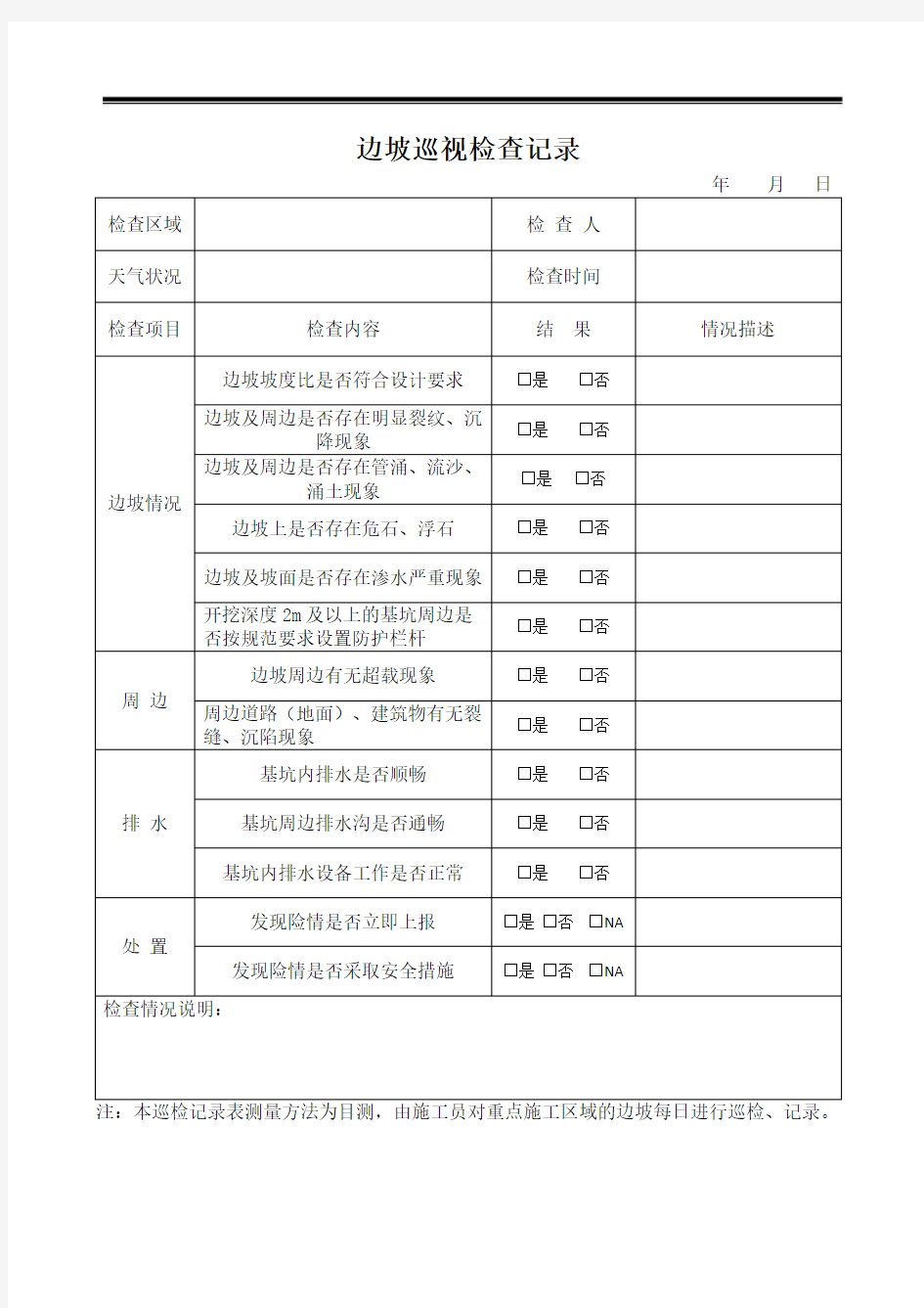 边坡巡检记录表