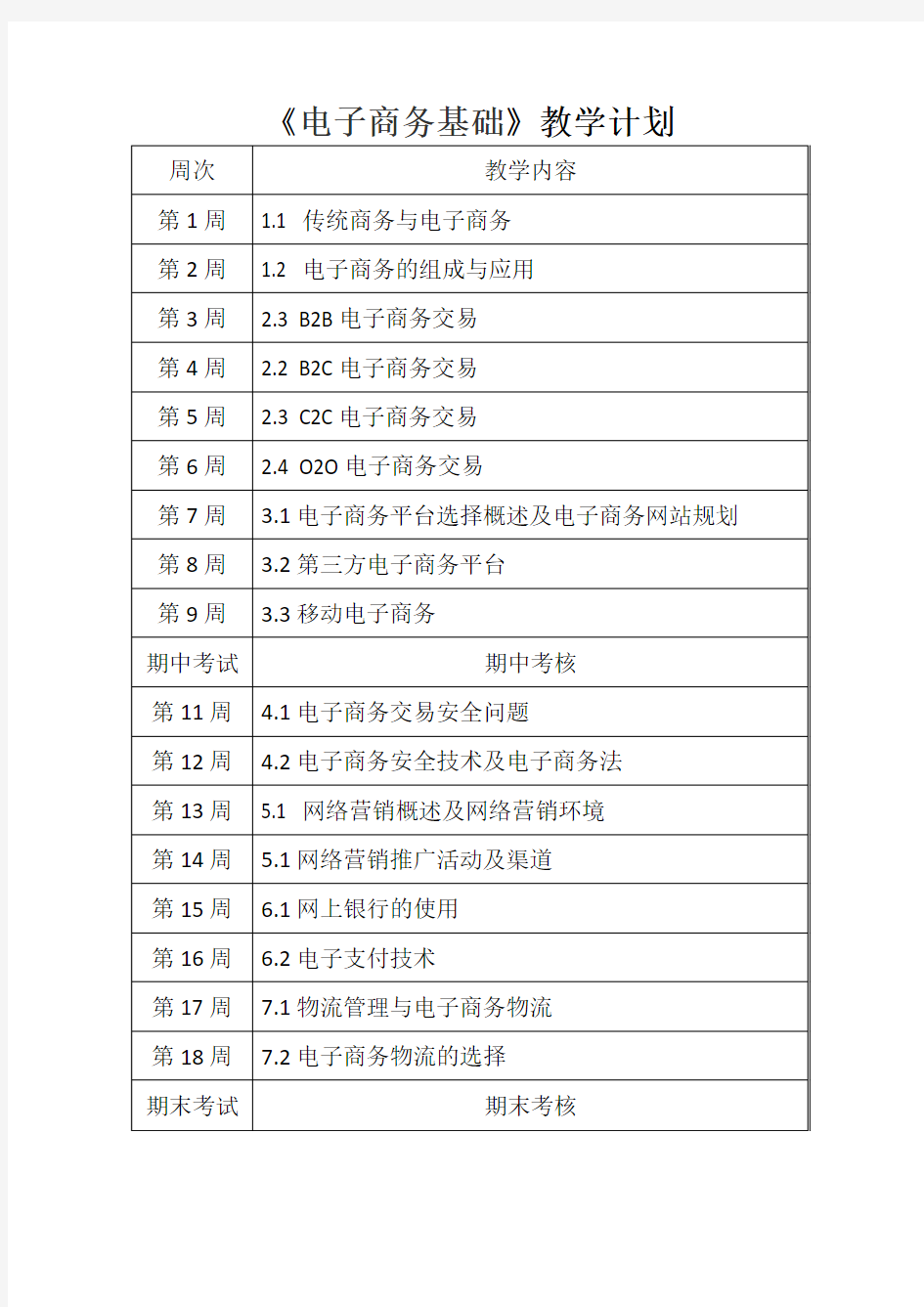 《电子商务基础》教学计划