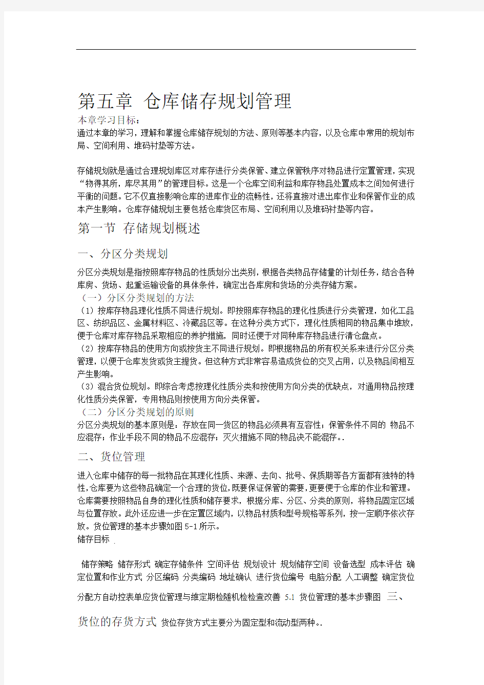 第五章仓库储存规划管理