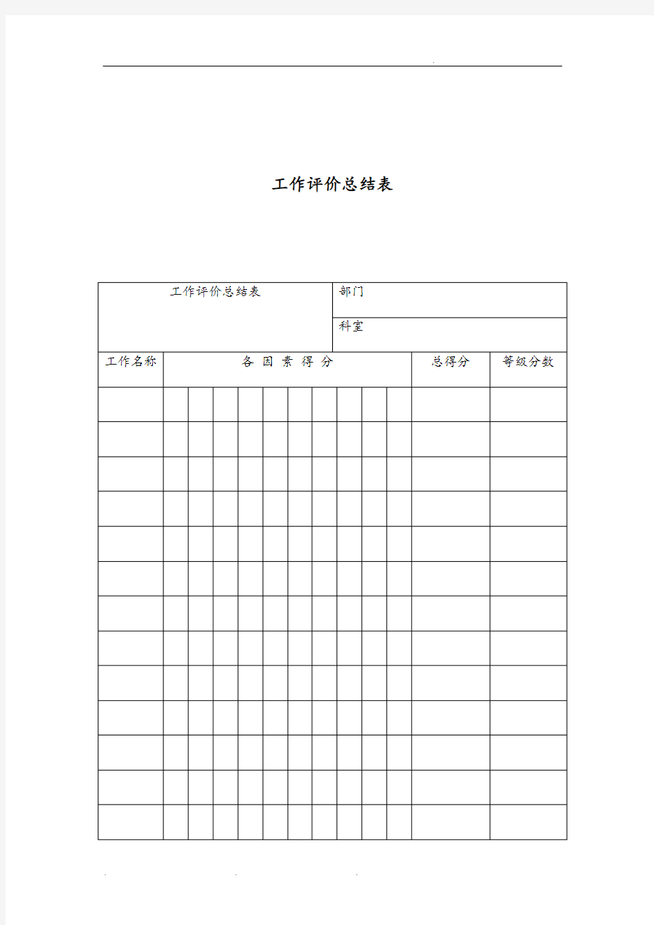 公司员工工作评分总结表