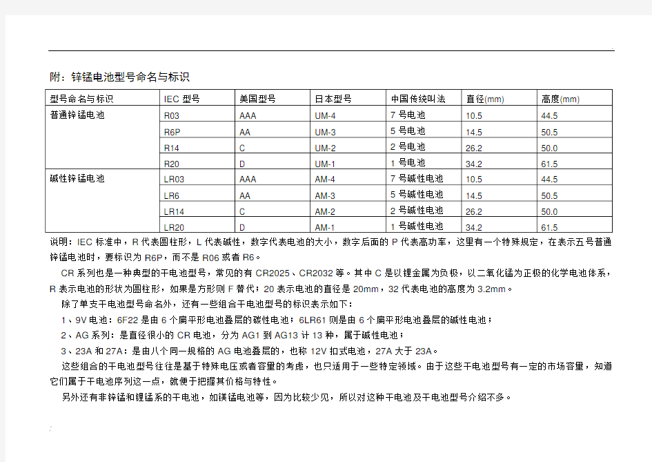 电池型号对照表