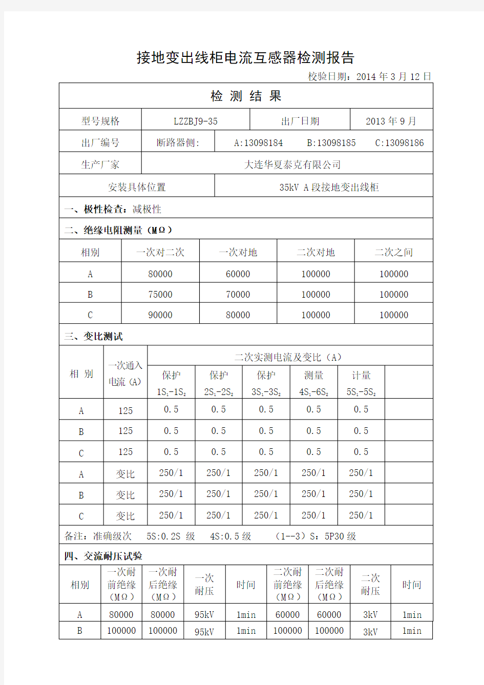 35kV电流互感器试验报告