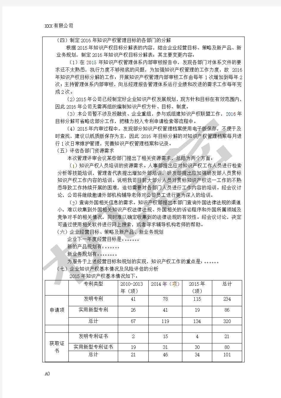 知识产权管理评审报告样例