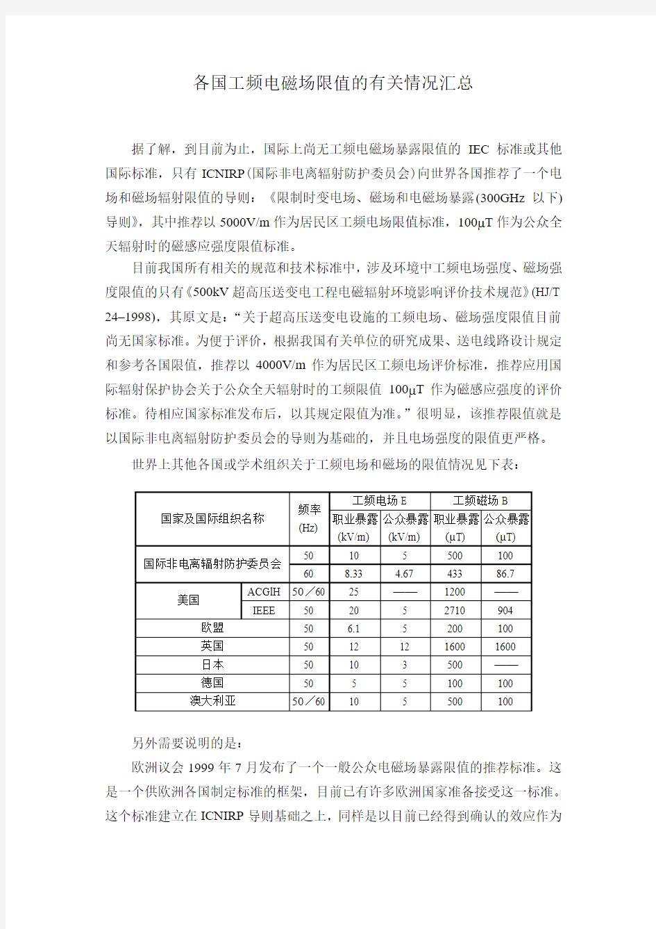 电磁辐射暴露限值和测量方法-上海辐射环境监督站