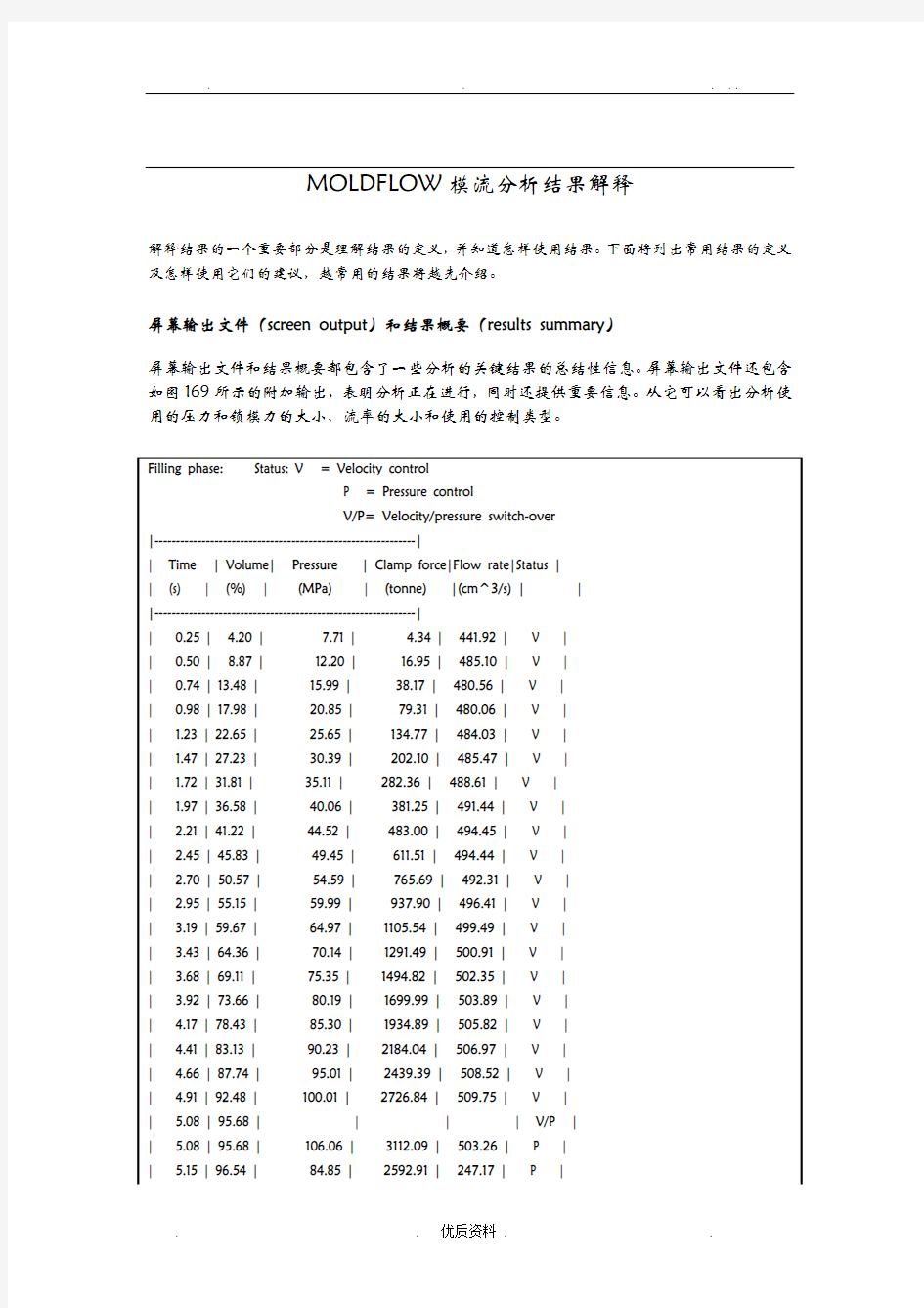 MOLDFLOW模流分析结果解释