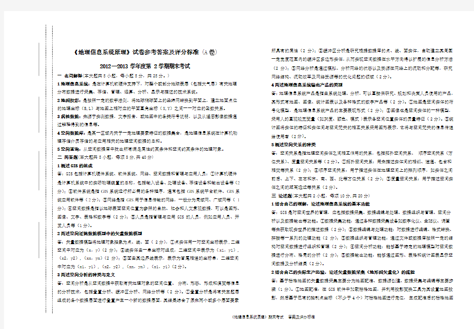 滁州学院-地理信息系统原理A试卷答案