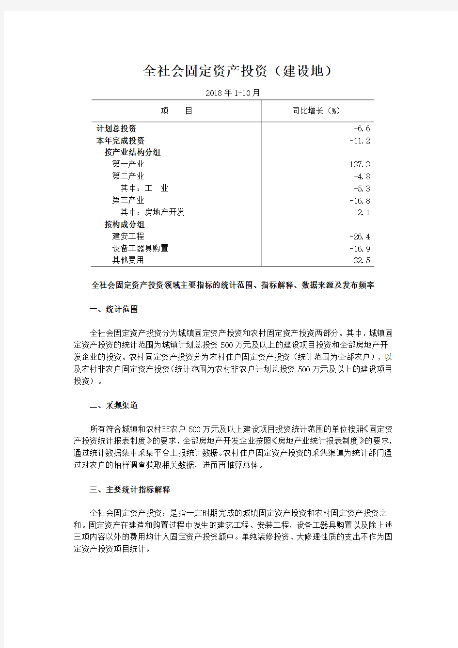 农村居民消费支出情况