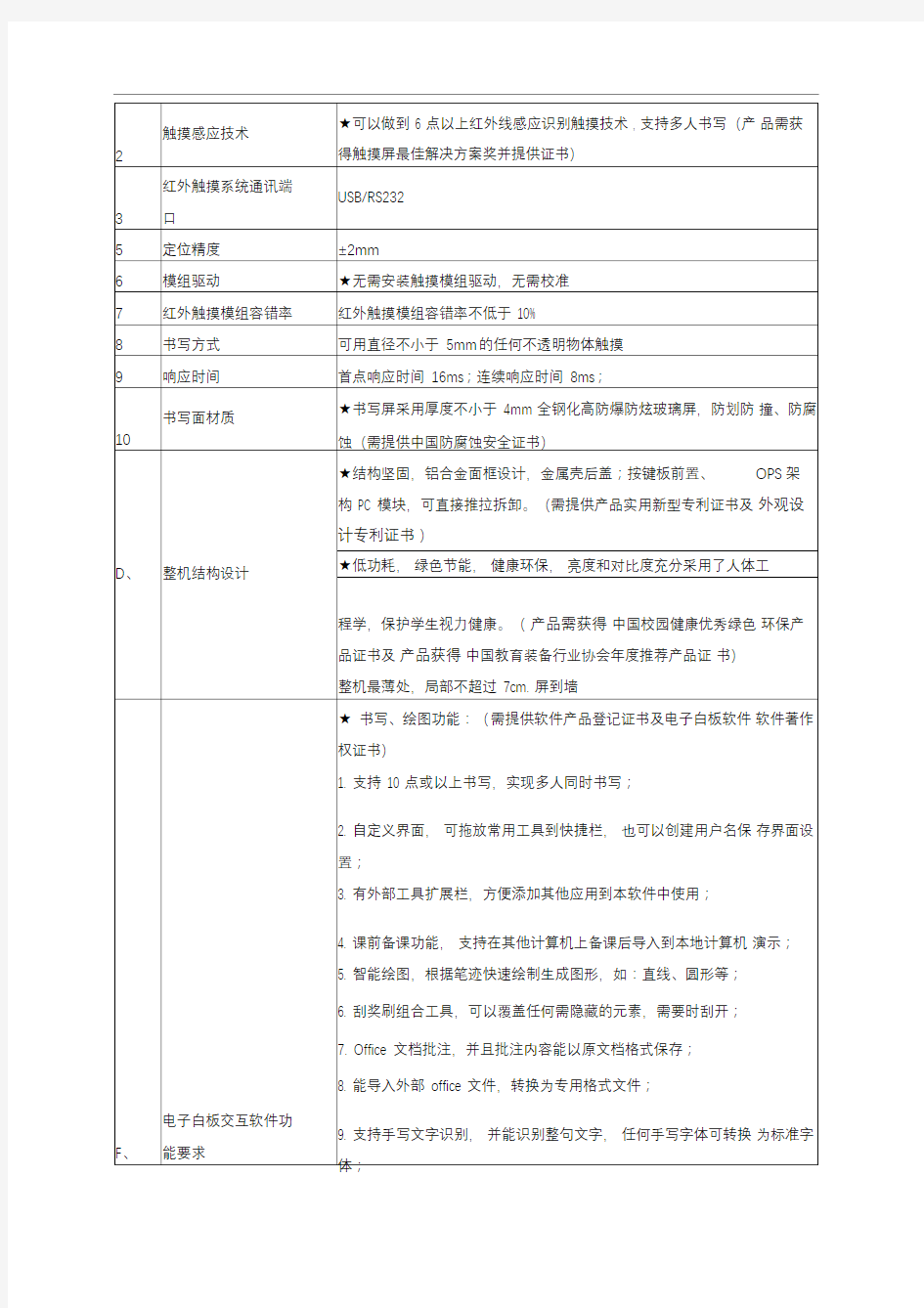 60寸触摸一体机参数