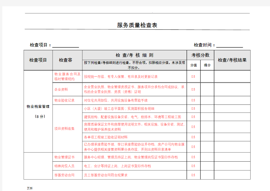 物业服务品质检查表