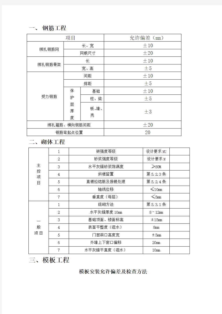 建筑工程规范允许偏差一览表