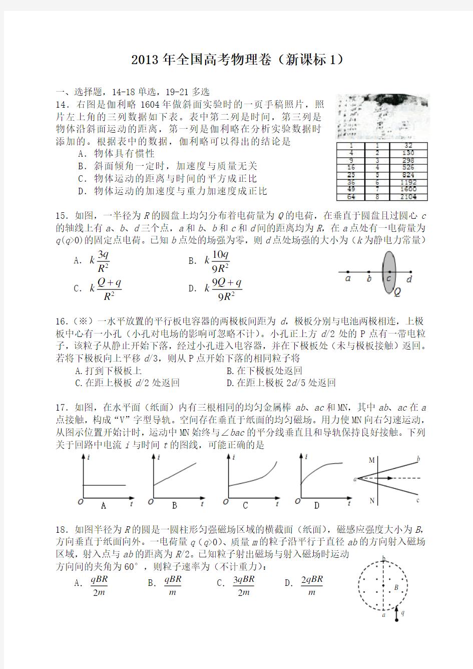 2013年全国高考物理卷-新课标1卷