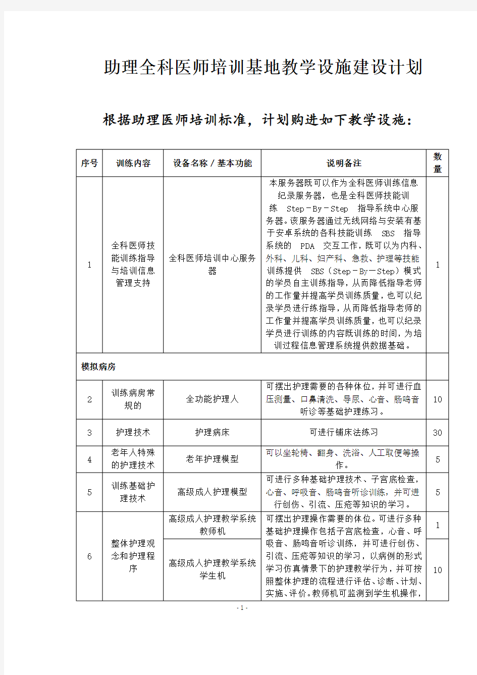 助理全科医师培训基地教学设施建设计划