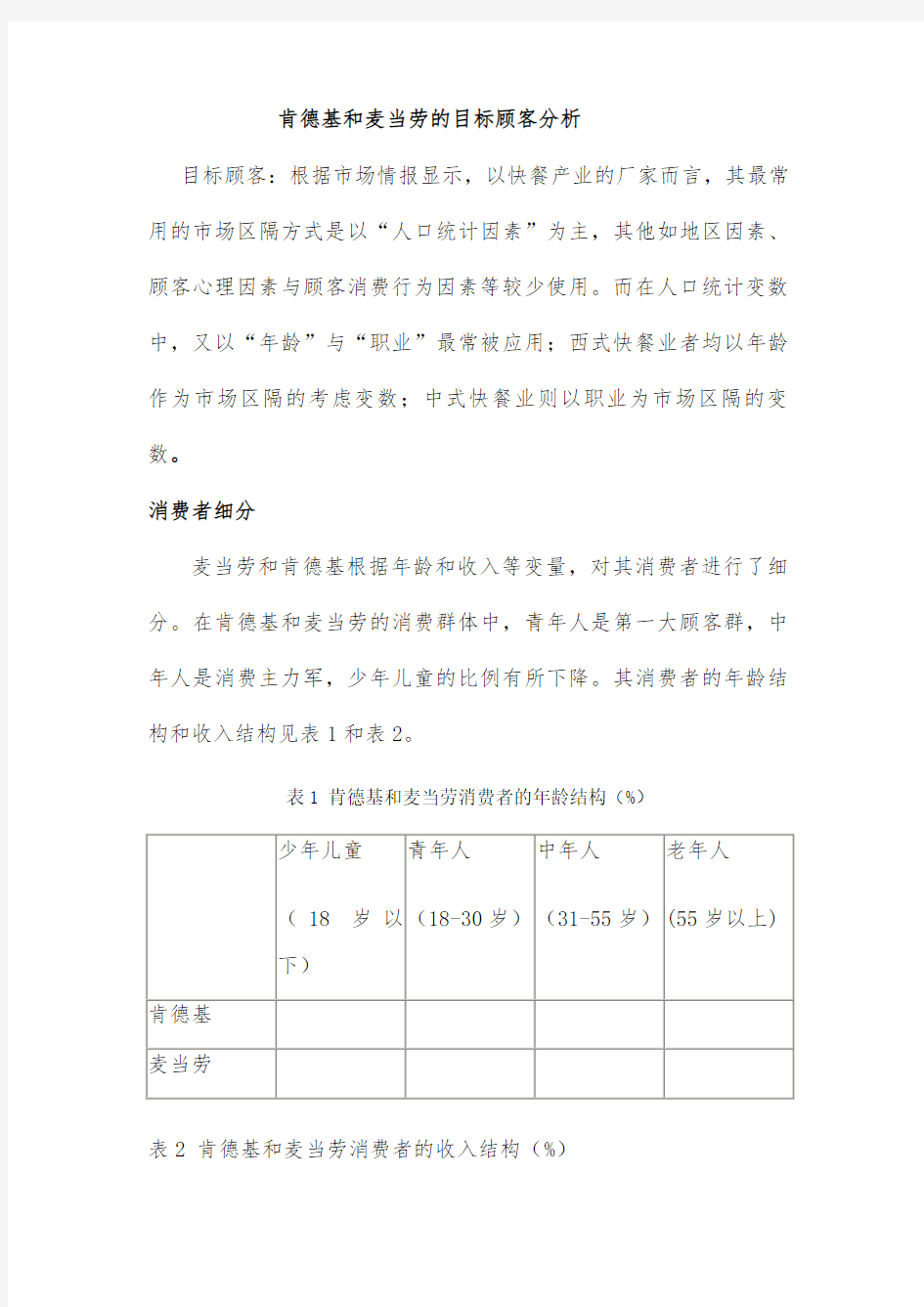 麦当劳与肯德基目标顾客分析