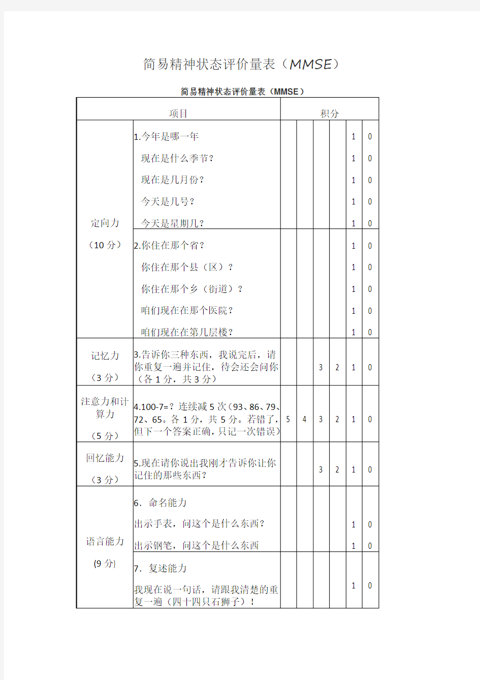 简易精神状态量表