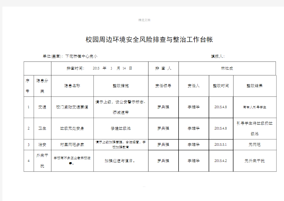 校园周边环境安全隐患排查与整治工作台帐