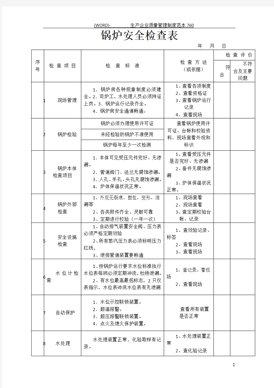 锅炉安全检查表