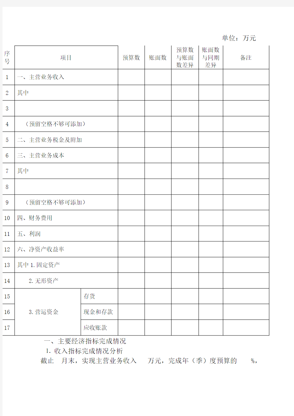 经济活动分析报告模版