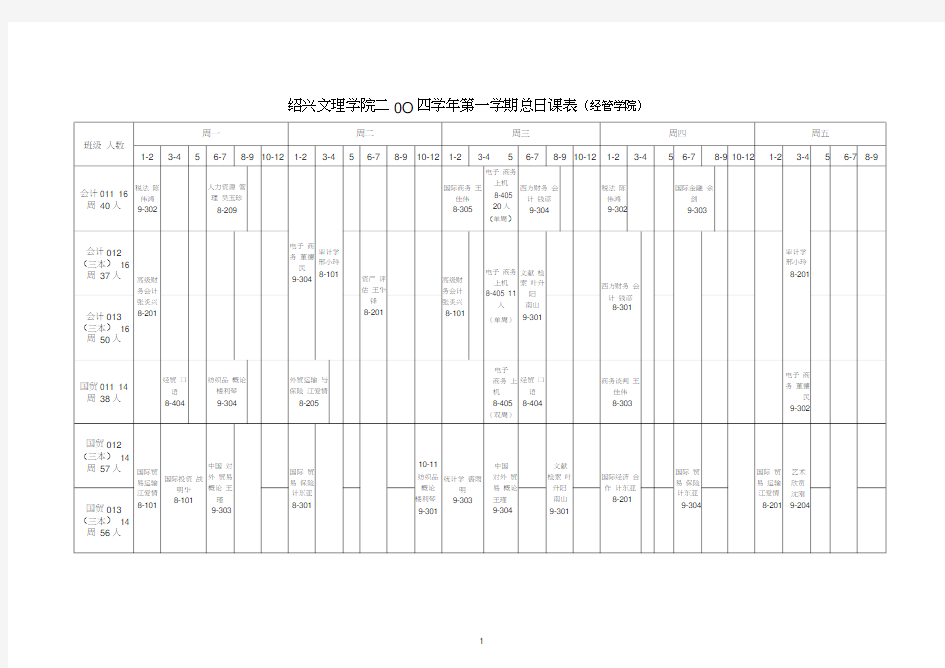 绍兴文理学院二OO三学年第一学期总日课表.doc