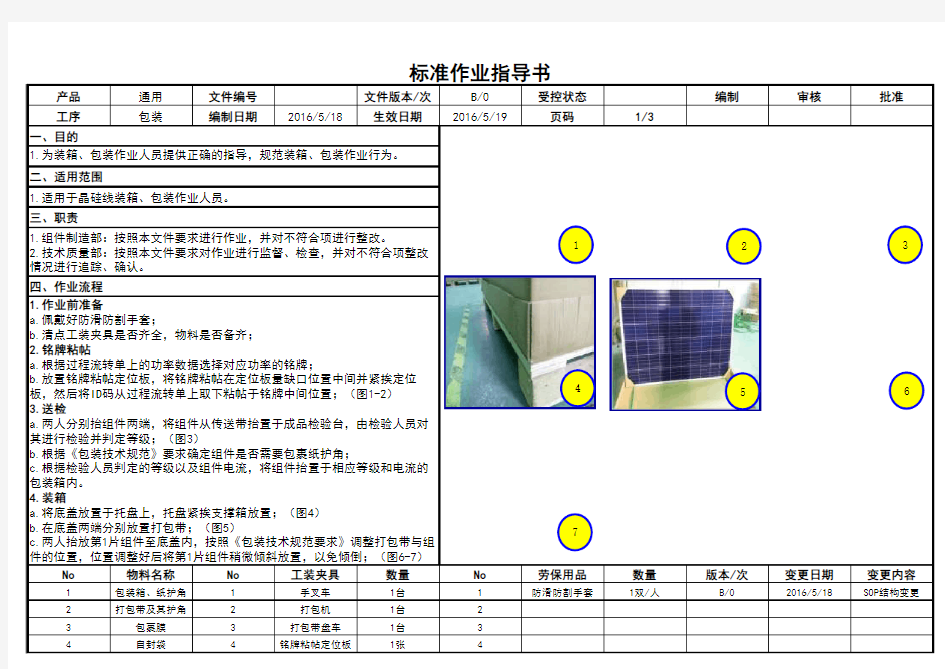 包装作业指导书