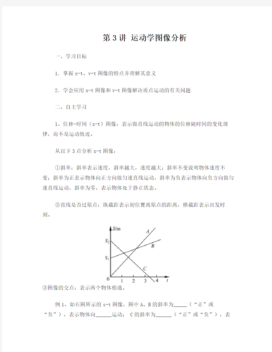 第3讲运动学图像分析