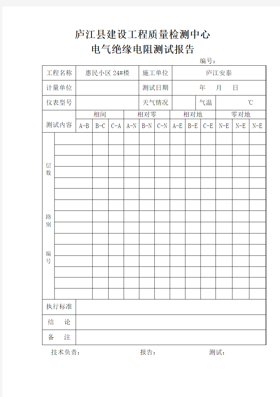 电气绝缘电阻测试报告