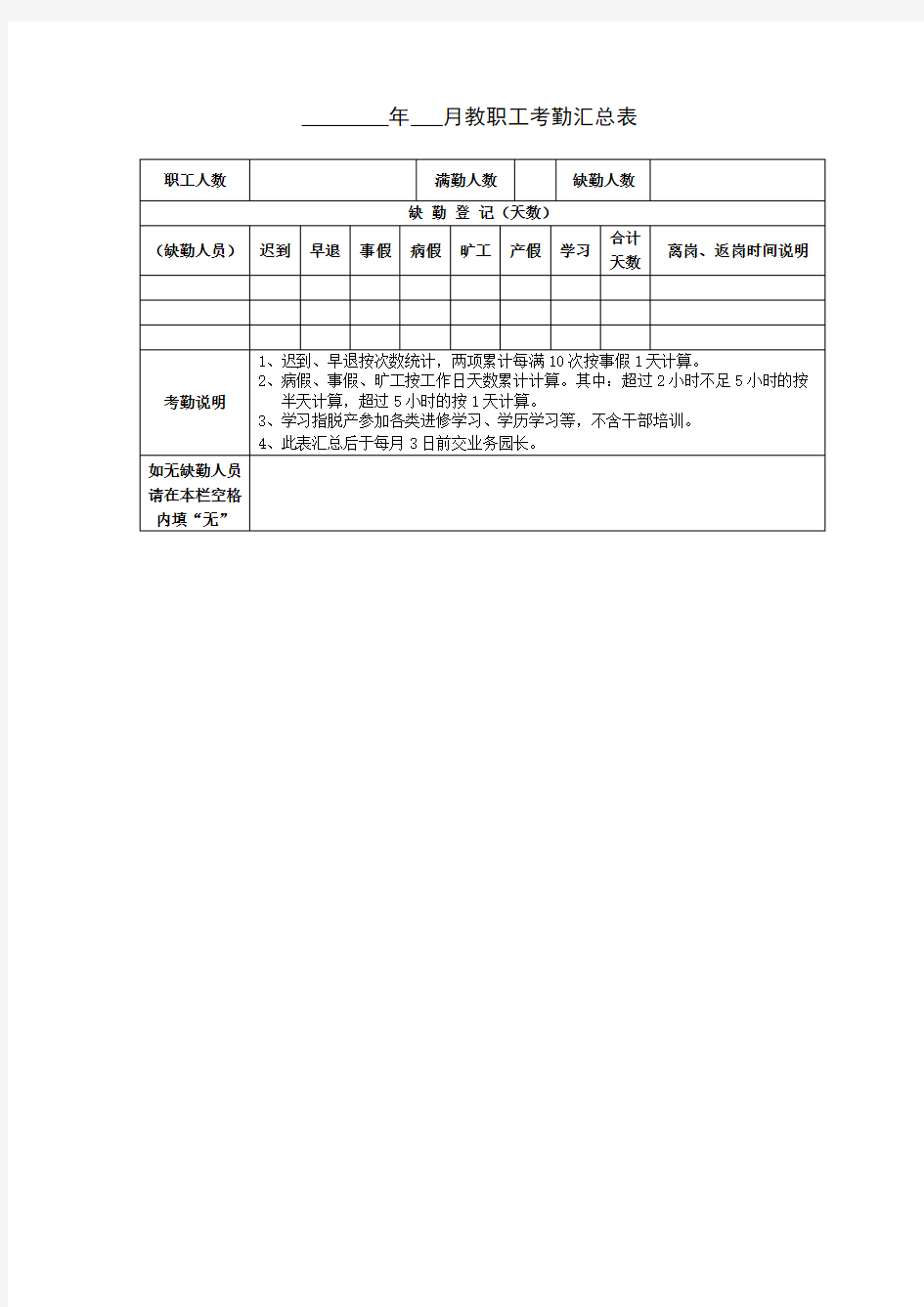 教职工考勤汇总表