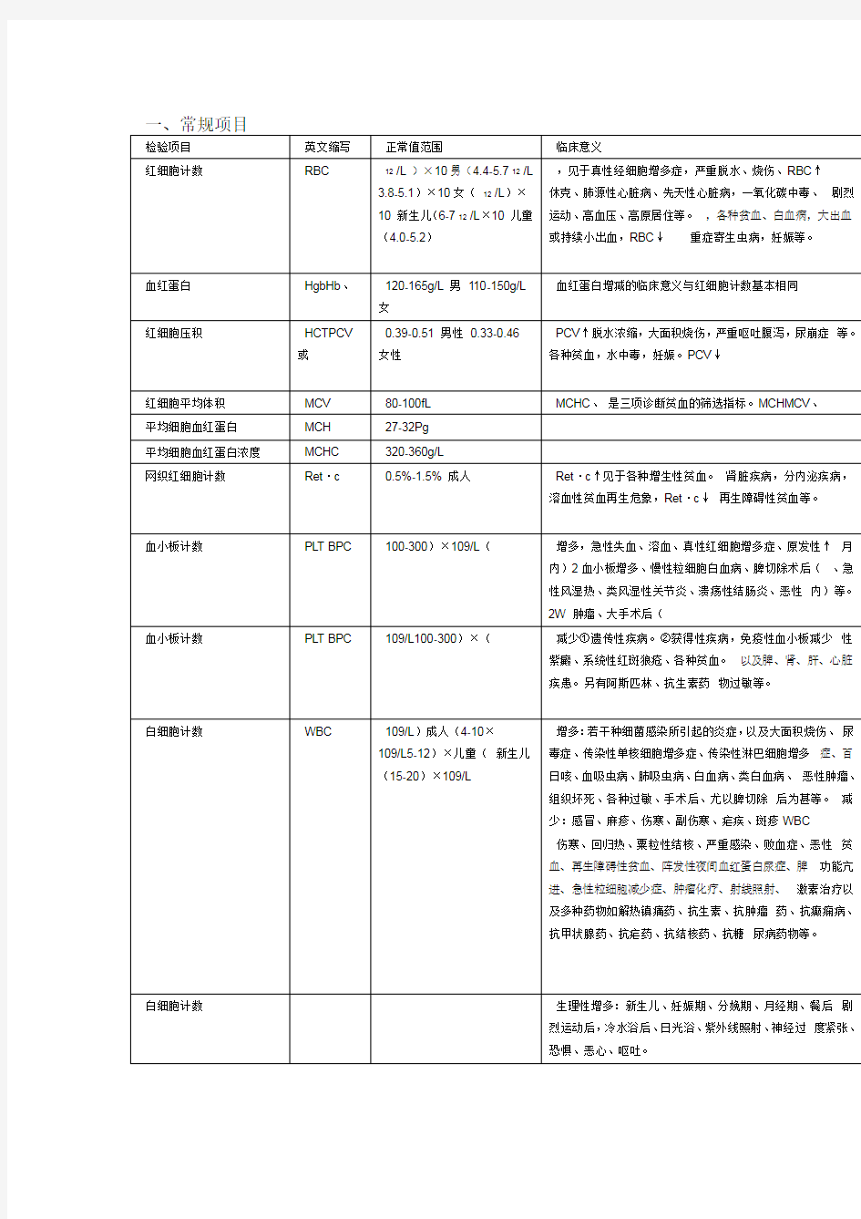 各种实验室检查的正常值和临床意义