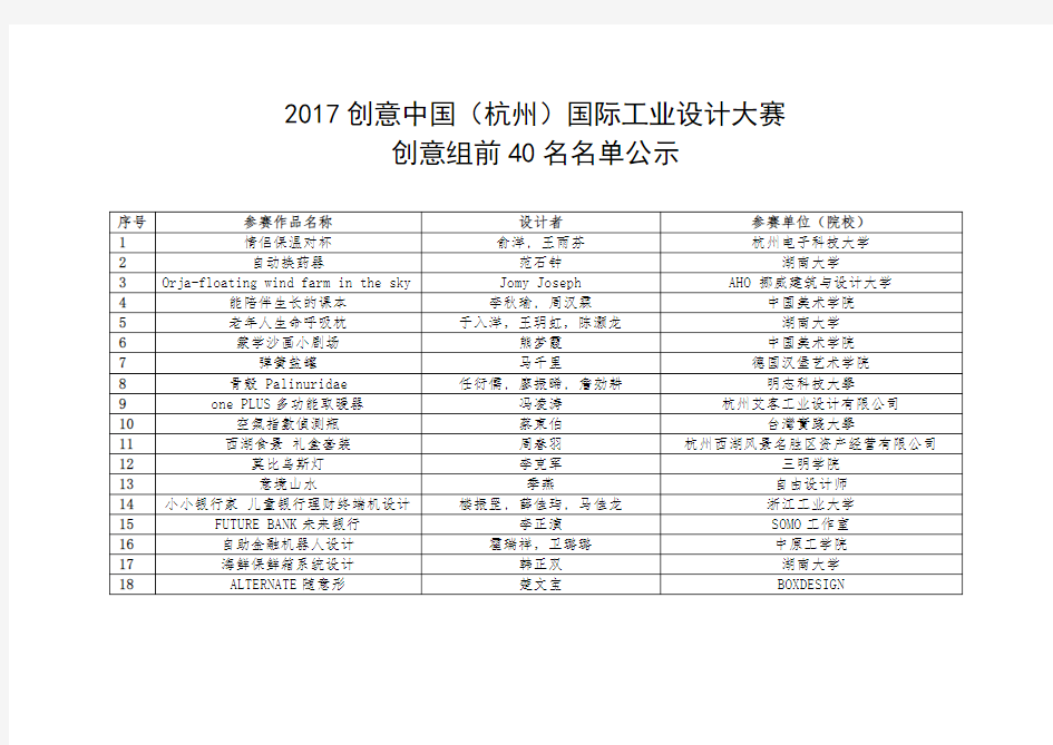 2017创中国(杭州)国际工业设计大赛