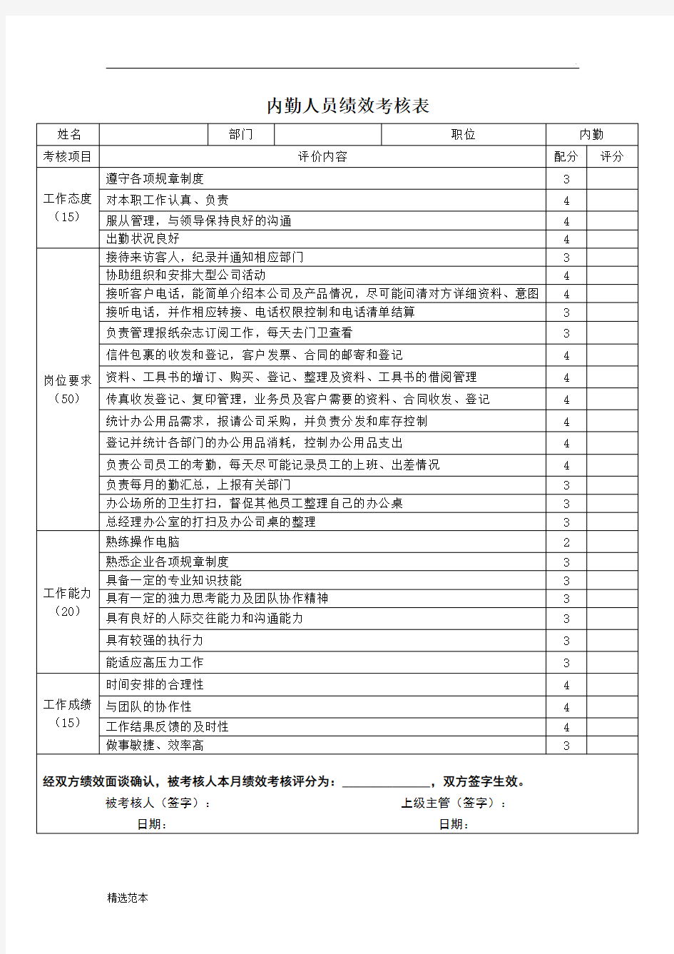 内勤人员绩效考核表模板