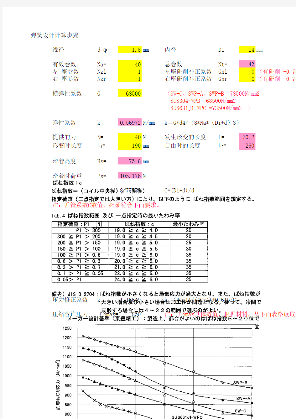 压缩弹簧设计计算公式