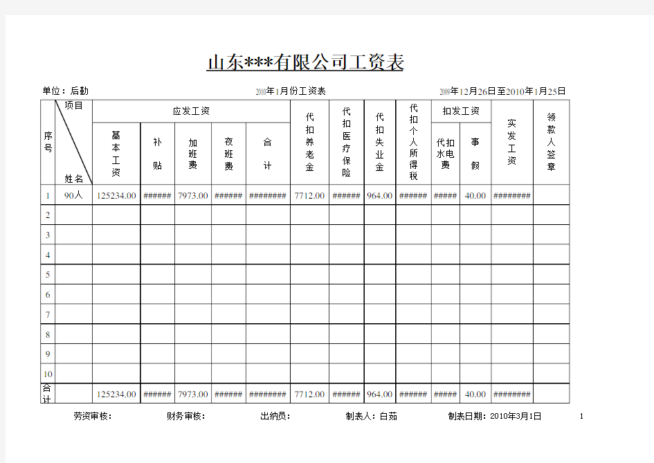 工资表模版(个税自动计算A4打印)