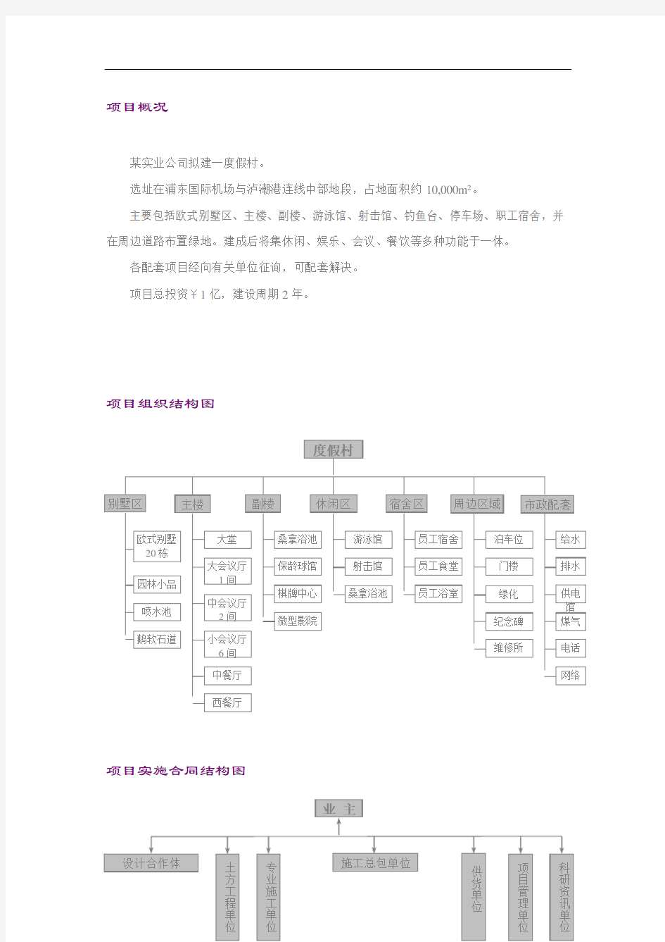 项目管理实施方案〔范例〕